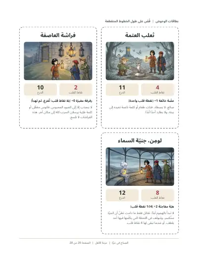 صفحة مطبوعة من الحزمة: بطاقات الوحوش
