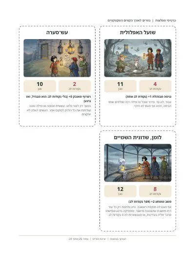 עמוד מודפס מהערכה: כרטיסי מפלצות