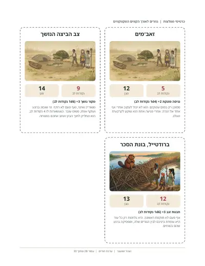 עמוד מודפס מהערכה: כרטיסי מפלצות