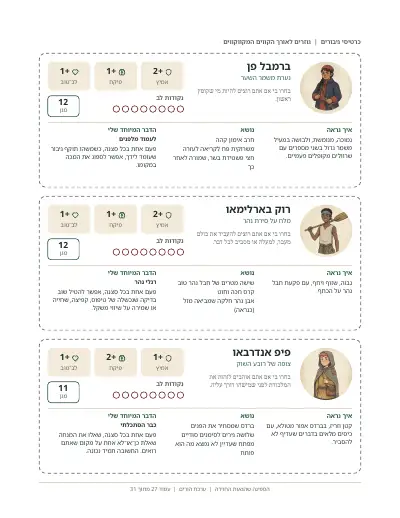 עמוד מודפס מהערכה: כרטיסי גיבורים