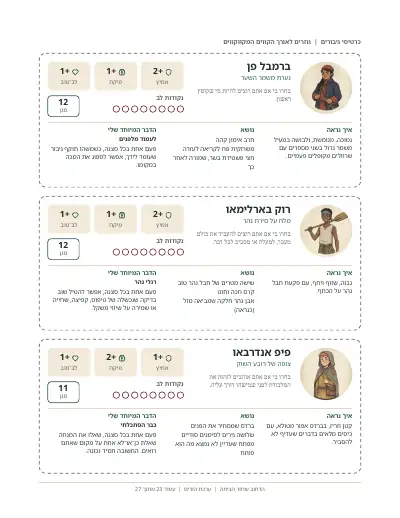 עמוד מודפס מהערכה: כרטיסי גיבורים