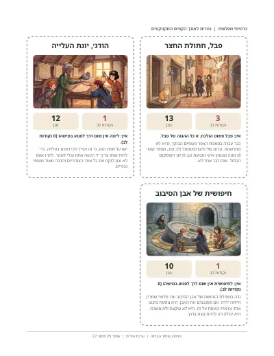 עמוד מודפס מהערכה: כרטיסי מפלצות