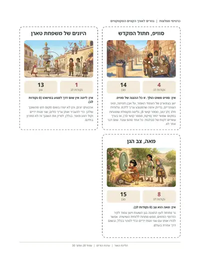 עמוד מודפס מהערכה: כרטיסי מפלצות