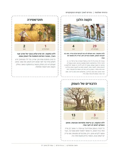 עמוד מודפס מהערכה: כרטיסי מפלצות